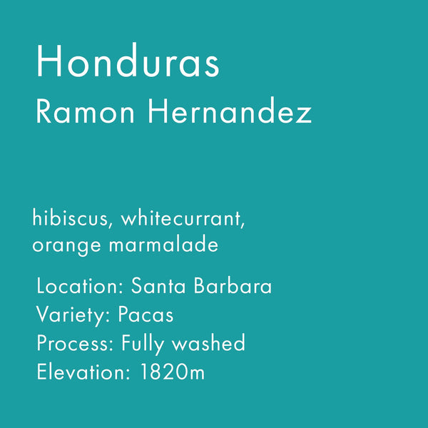 Honduras Ramon Hernandez