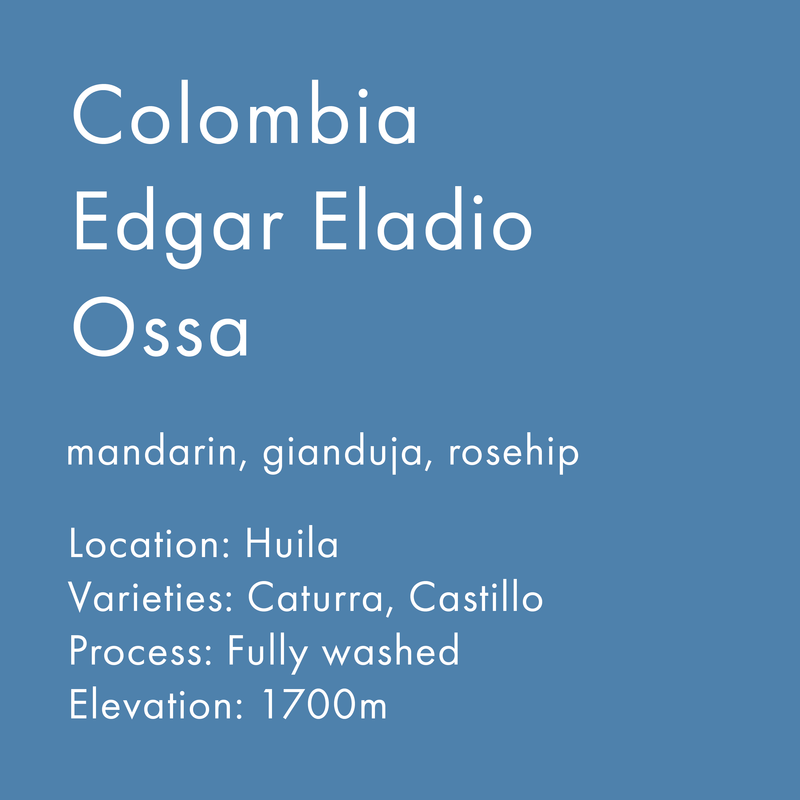 Colombia Edgar Eladio Ossa