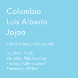 Colombia Luis Alberto Jojoa